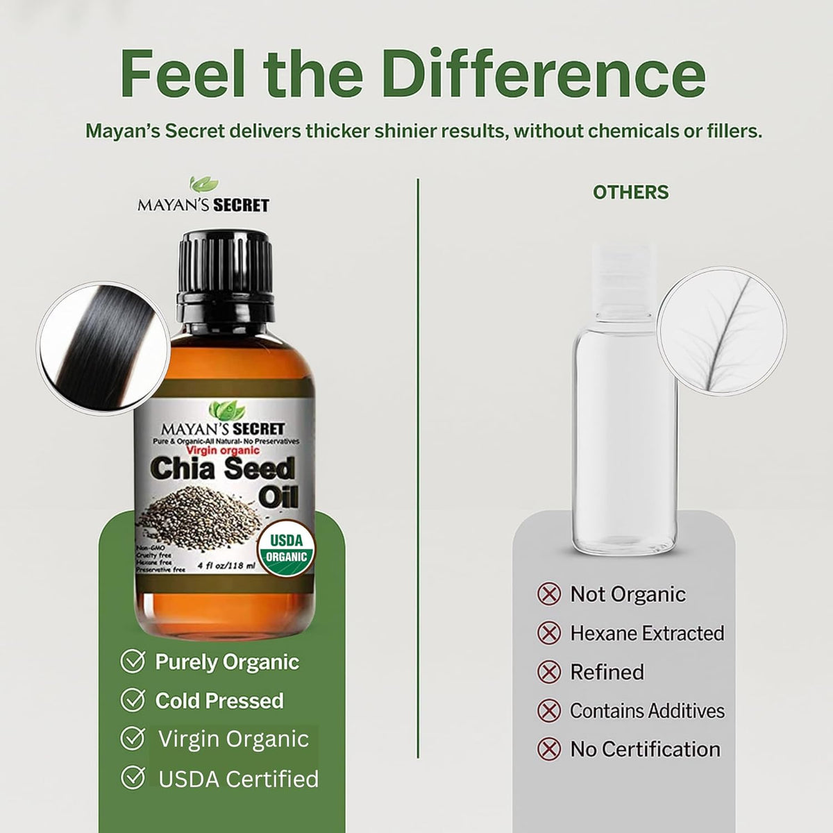 Mayan's Secret Chia Seed Oil, USDA Certified Virgin Organic,100% Pure &amp; Natural, Cold Pressed Virgin, Unrefined in Amber Glass Bottle w/Glass Eyedropper for Easy Application (4 oz /118 ml)