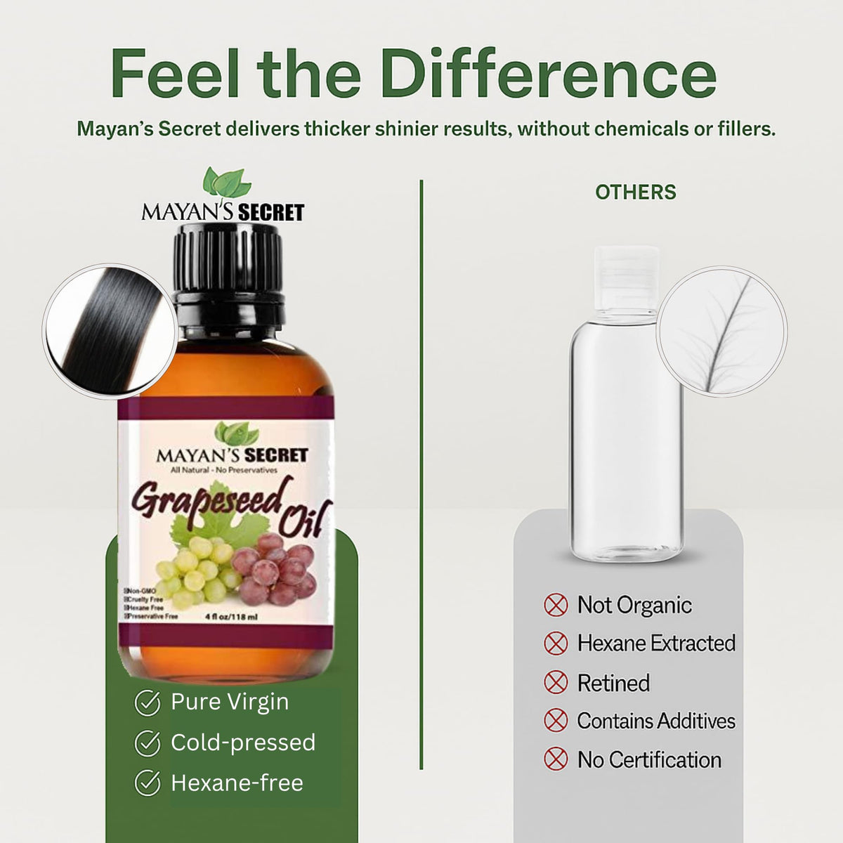 Mayan's Secret GRAPESEED OIL ANTI-AGING MOISTURIZER - Facial Cleanser  Essential to Reduce Skin Wrinkles and Stretch Marks | Dandruff Remover