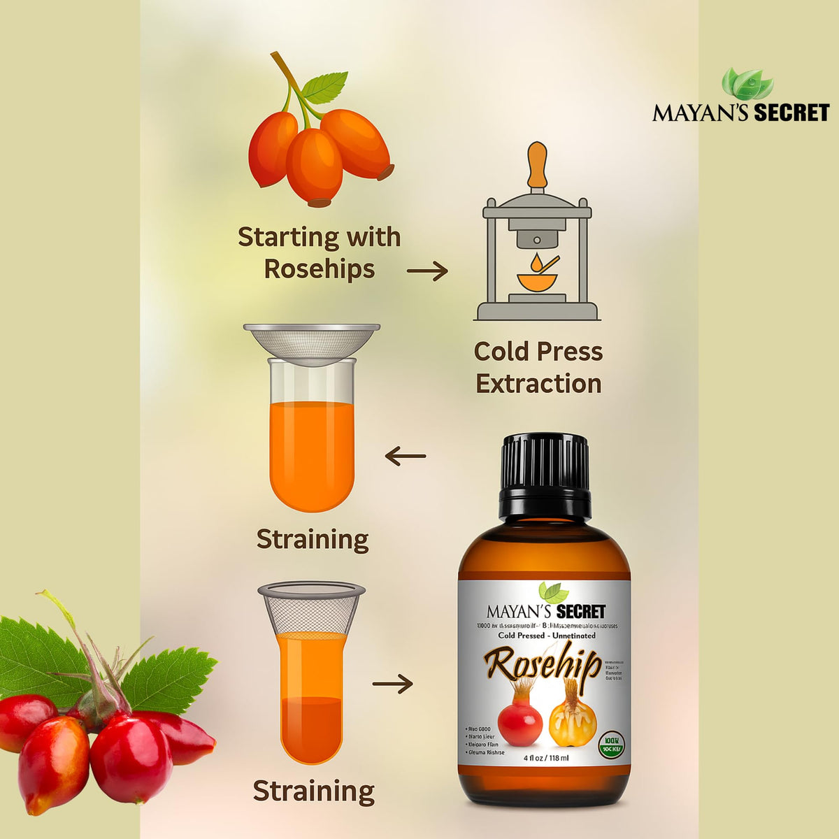 Mayan’s Secret Rosehip Oil Organic Cold Pressed Face Oil for Glowing Skin Dark Spots Scars Fine Lines 4 oz