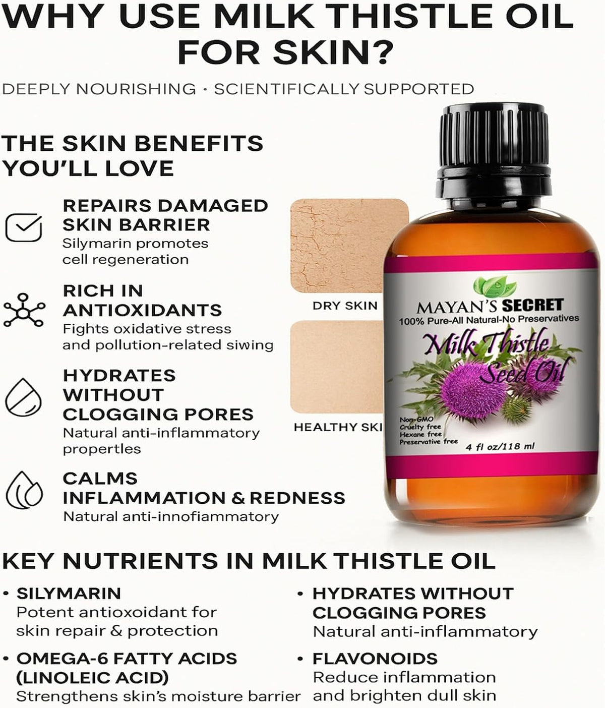 Mayan's Secret Milk Thistle Seed Oil Pure Cold Pressed Rich in Vitamin E and for Aging Skin