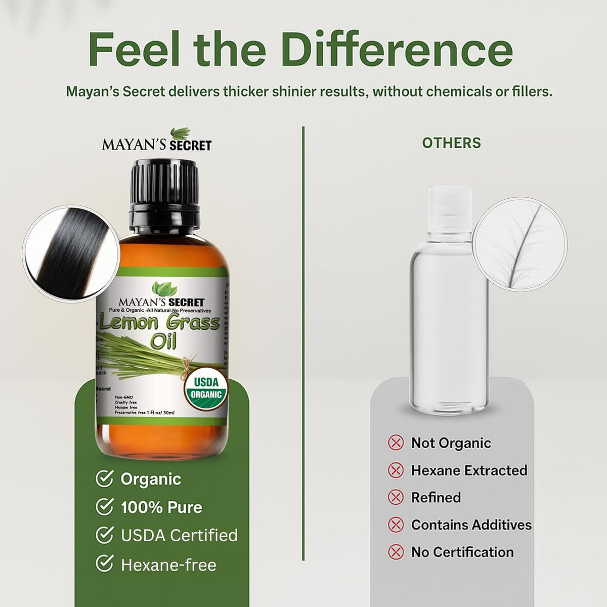 USDA Certified Organic Lemongrass Essential Oil (100% Pure &amp; Natural - UNDILUTED) 1oz