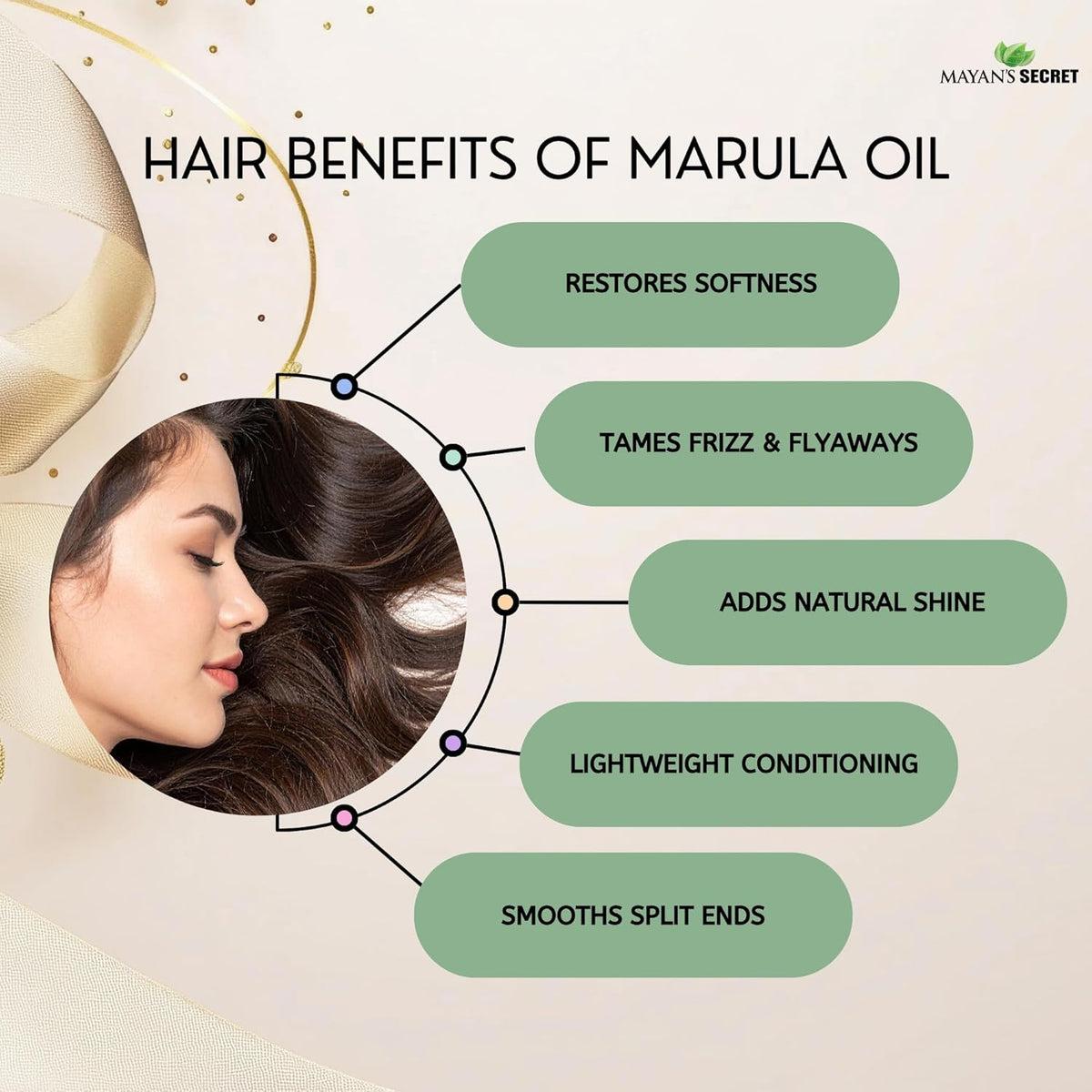 Pure Carrier and Essential Oils for Skin Care, Hair, Body Moisturizer for Face-Anti Aging Skin Care (Marula Oil Organic, 1oz)