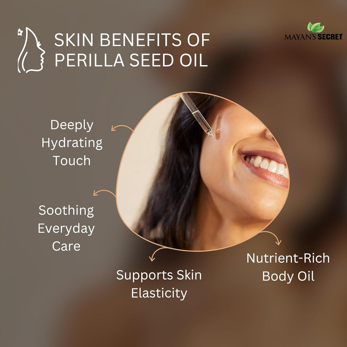 Perilla Seed Oil Omega-3 Essential Fatty Acid and Alpha-linolenic Acid for Skin