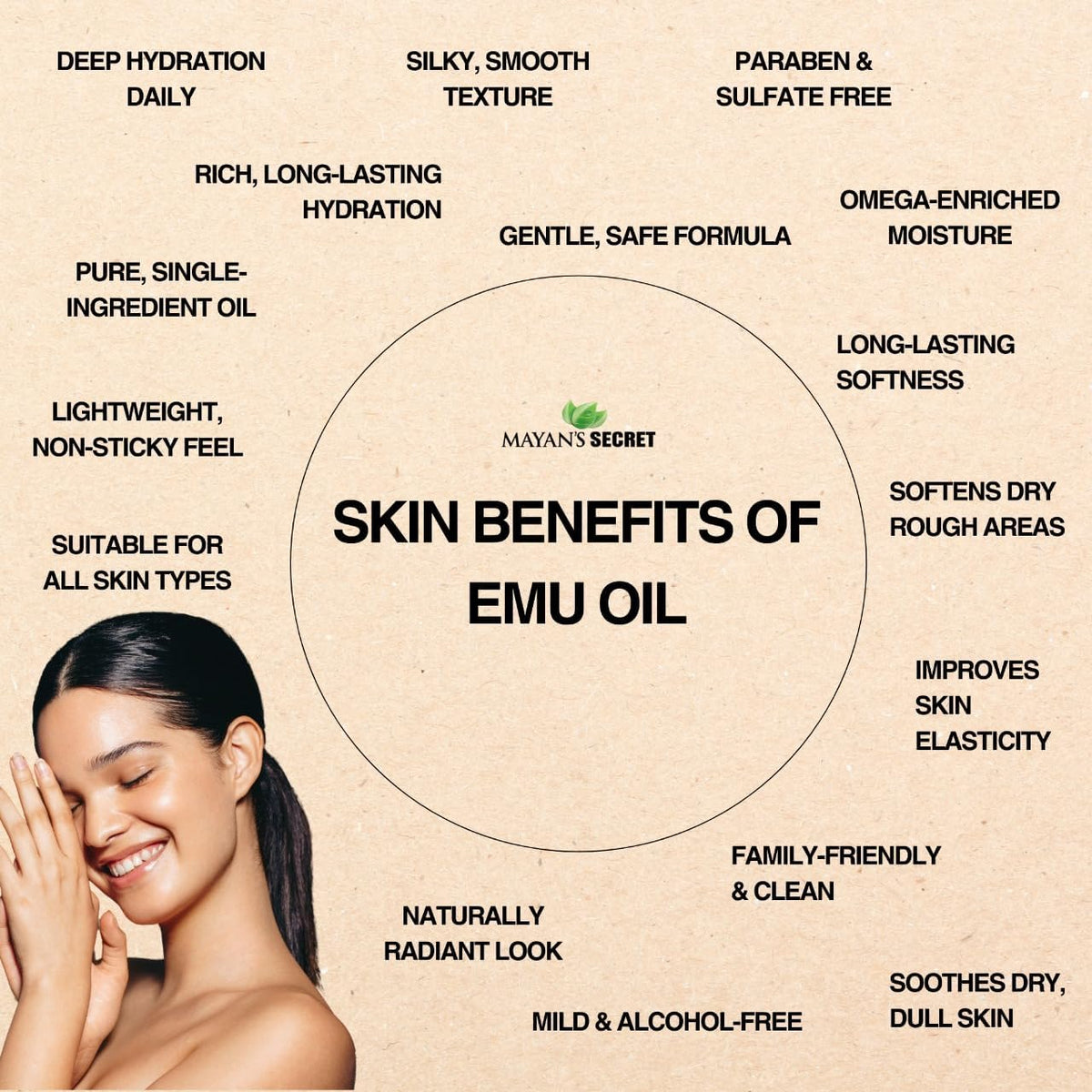 Mayan’s Secret Pure Emu Oil 4 oz Triple Refined Odorless Natural Skin Hair Face Moisturizing Oil Fast Absorbing Omega Rich