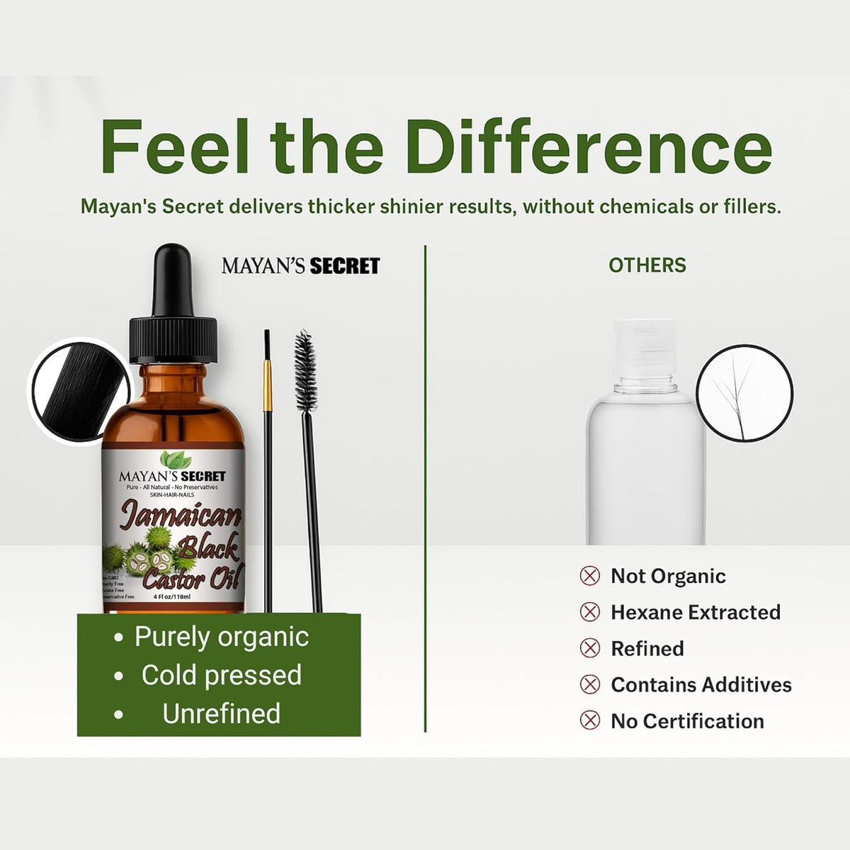 Jamaican Black Castor Oil Essential Oil