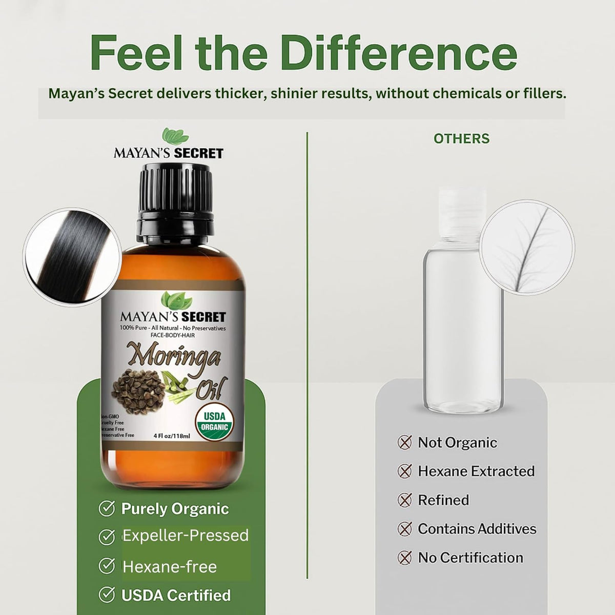 Organic Moringa Essential Oil