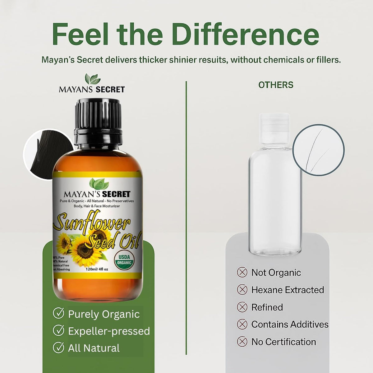 Mayan’s Secret Organic Sunflower Seed Oil Cold Pressed Pure Natural Moisturizing Oil for Face Hair Skin Nails Non GMO Hexane Free 4oz