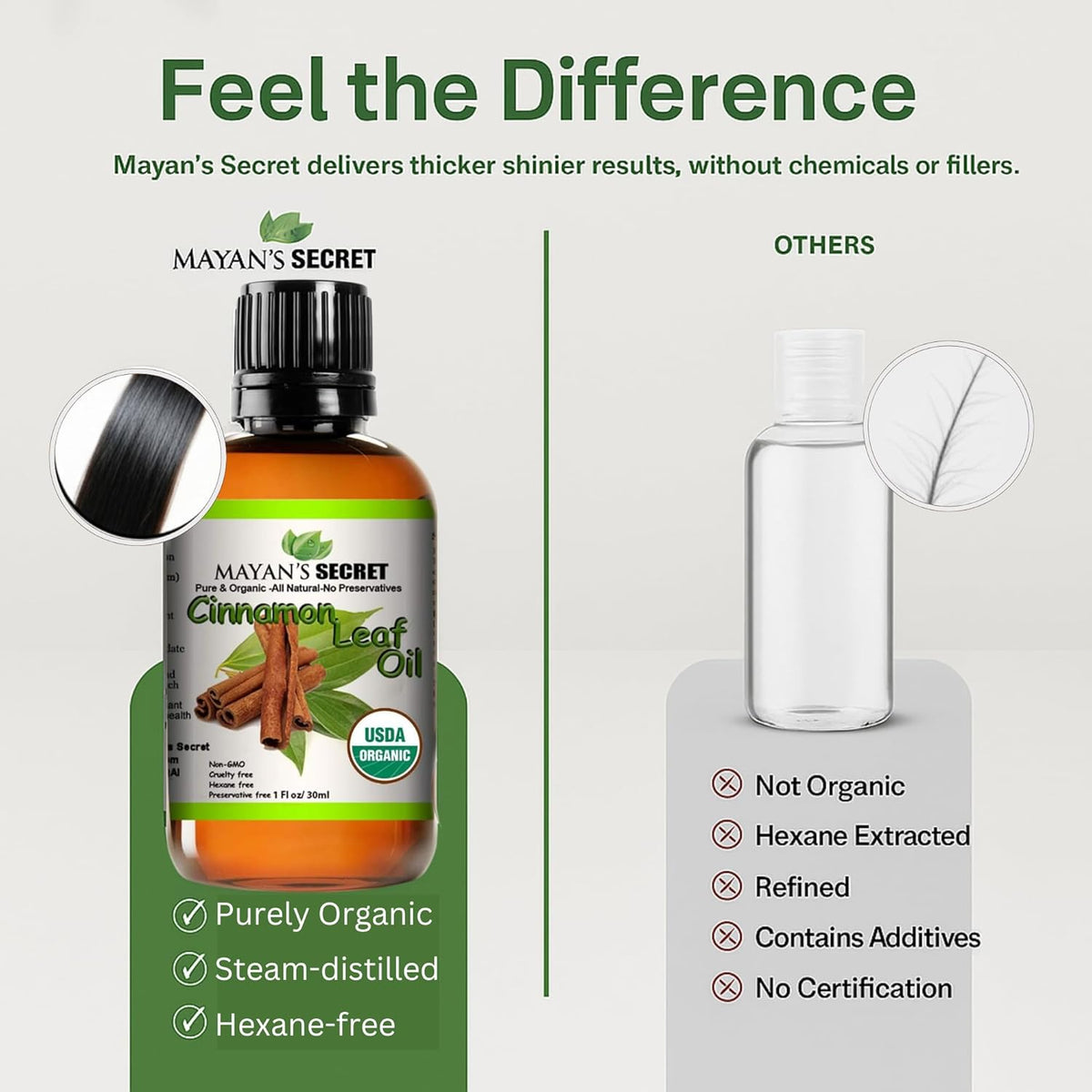 Mayan's Secret Certified Organic Pure Cinnamon Essential Oil - Pure and Natural, Large 1oz Bottle