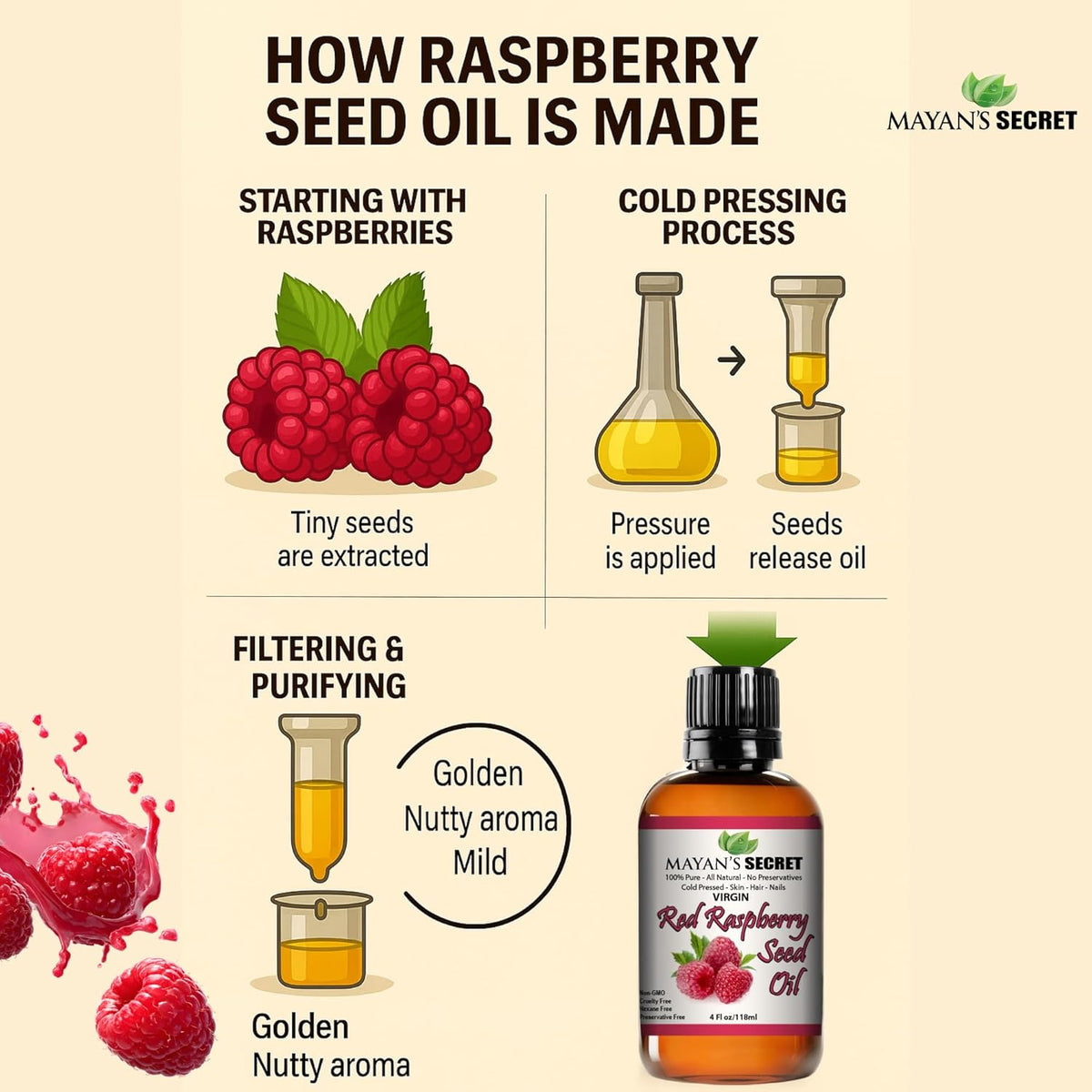 Mayan's Secret Red Raspberry Seed Oil Cold Pressed Unrefined (Virgin) Undiluted 100% Natural for face, hands,scars and breakouts (1 fl oz) (Red Raspberry Seed Oil, 4 fl oz)