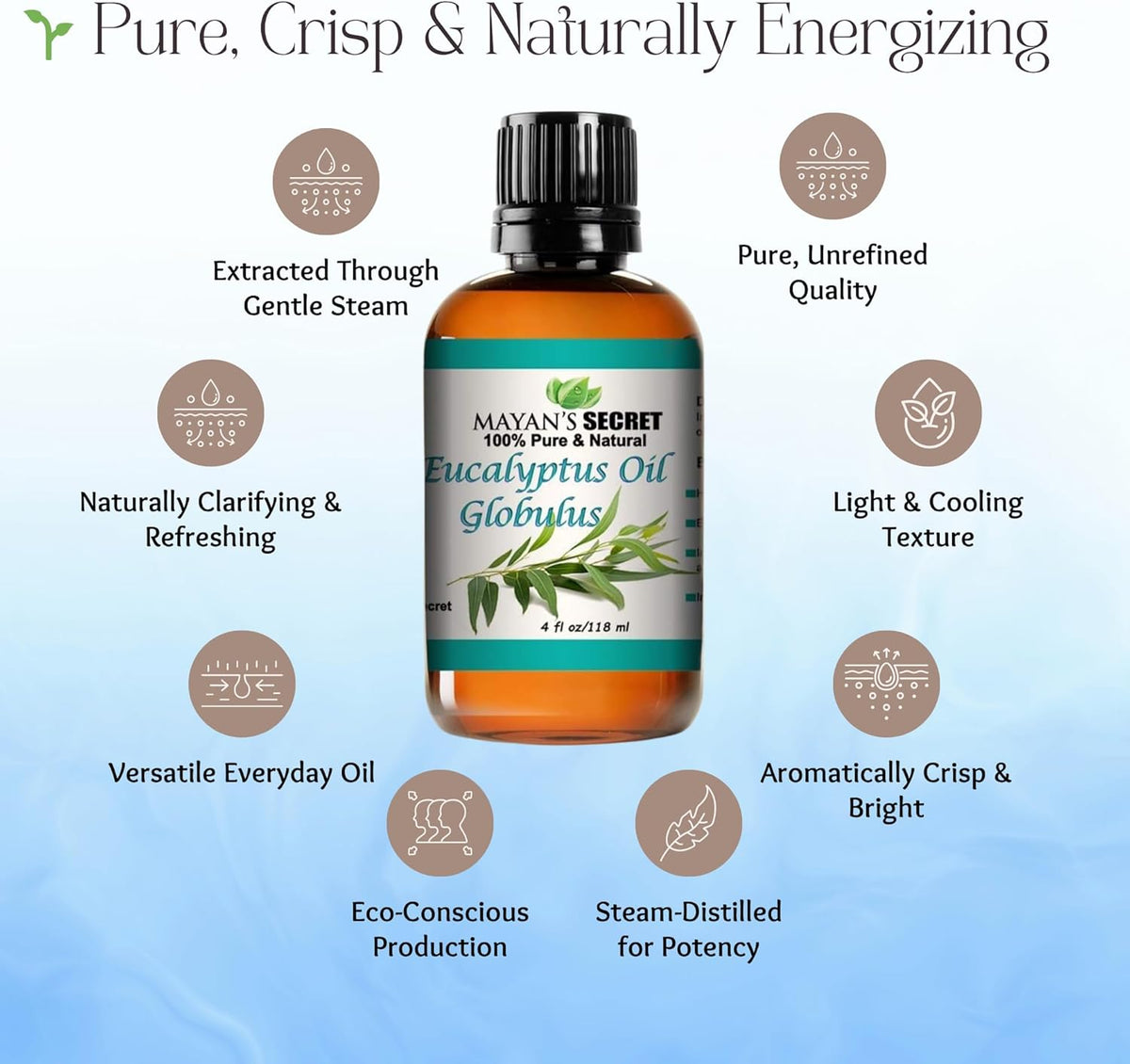 Eucalyptus Globulus Essential Oil, for Clear Breathing, Mucus Relief, Nausea Relief, Stress Relief