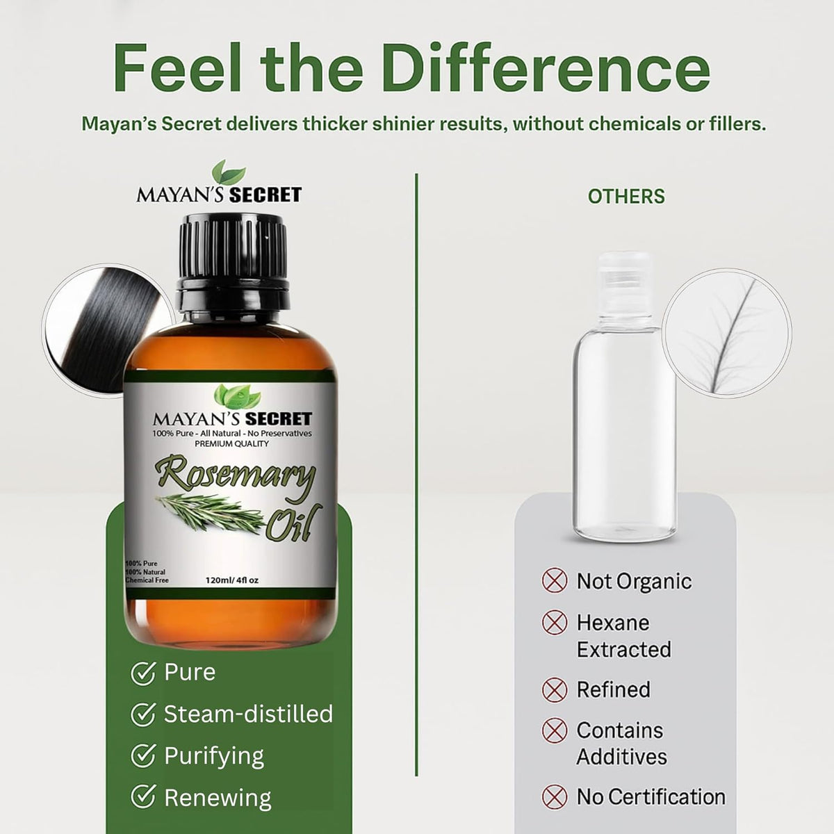 Mayan’s Secret Rosemary Oil 100% Pure Steam Distilled Rosemary Essential Oil for Hair Scalp Skin and Aromatherapy 4 fl oz 120 ml Amber Glass Dropper Bottle