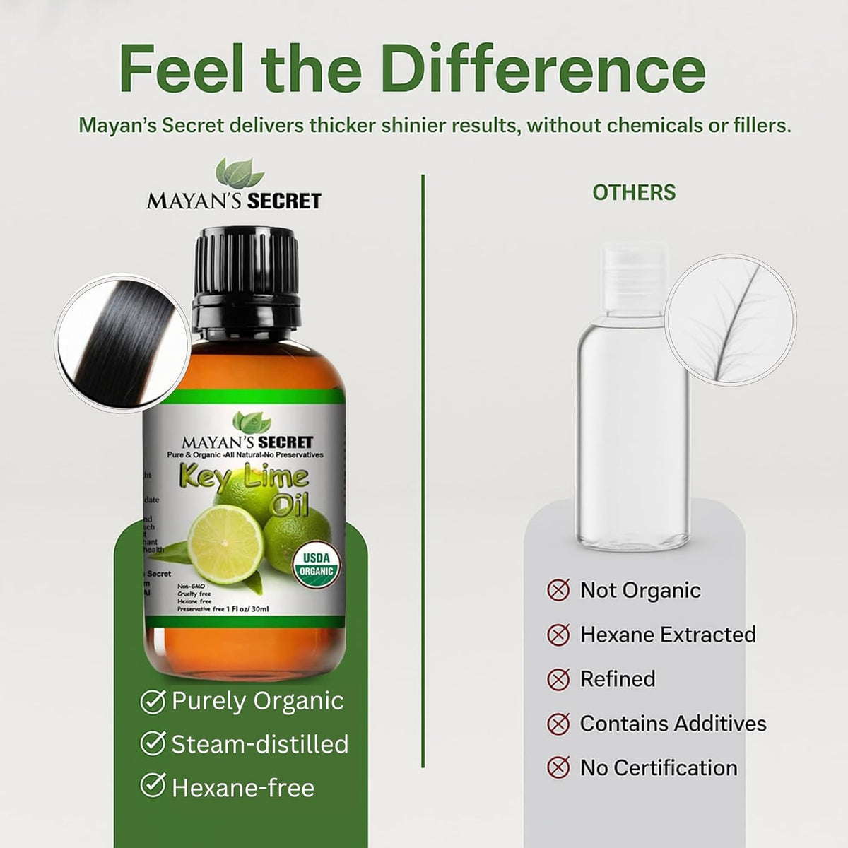 Mayan’s Secret USDA Certified Organic Key Lime Essential Oil for Diffuser &amp; Reed Diffusers (100% Pure &amp; Natural - UNDILUTED) 1oz Bottle