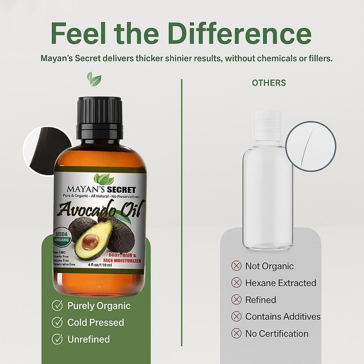 Mayan’s Secret USDA Organic Avocado Oil 4 oz 118 ml Unrefined Cold Pressed Persea Gratissima Pure Hair Skin Body Oil