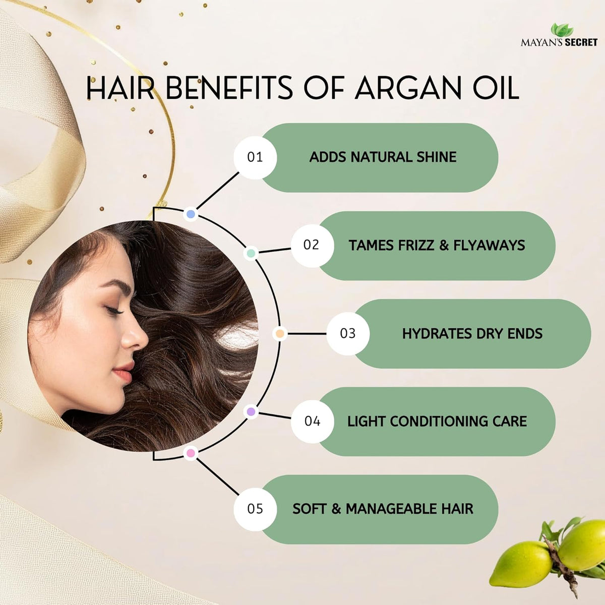 USDA Organic Avocado Oil 4 oz Glass Dropper Bottle Mayan’s Secret Unrefined Cold Pressed Persea Gratissima Pure Virgin Oil for Skin Hair Face Body