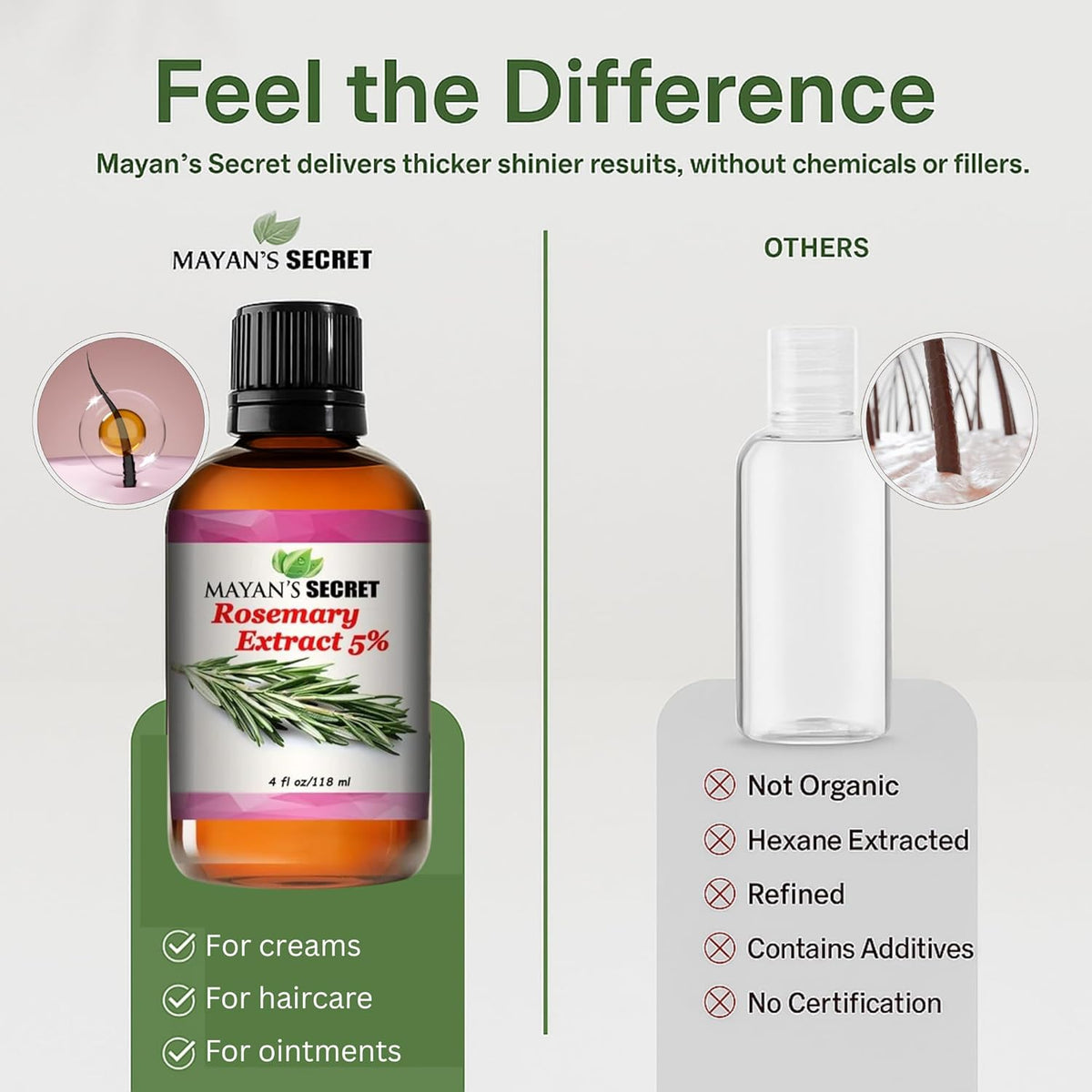 Rosemary Liquid Extract, Alcohol-Free (Rosmarinus officinalis) Antioxidant Protection 4 oz Glass Bottle