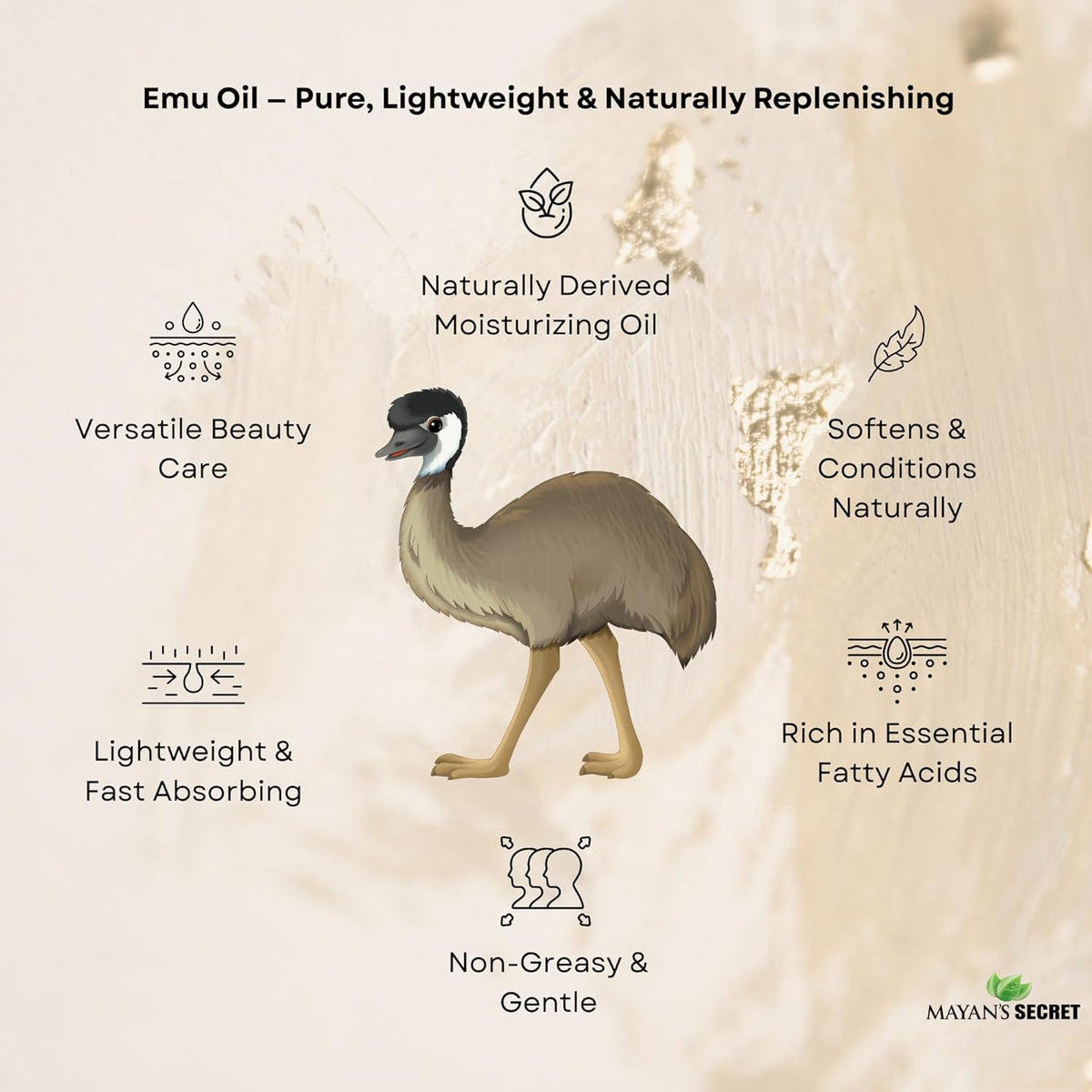 Mayan’s Secret Pure Emu Oil 4 oz Triple Refined Odorless Natural Skin Hair Face Moisturizing Oil Fast Absorbing Omega Rich