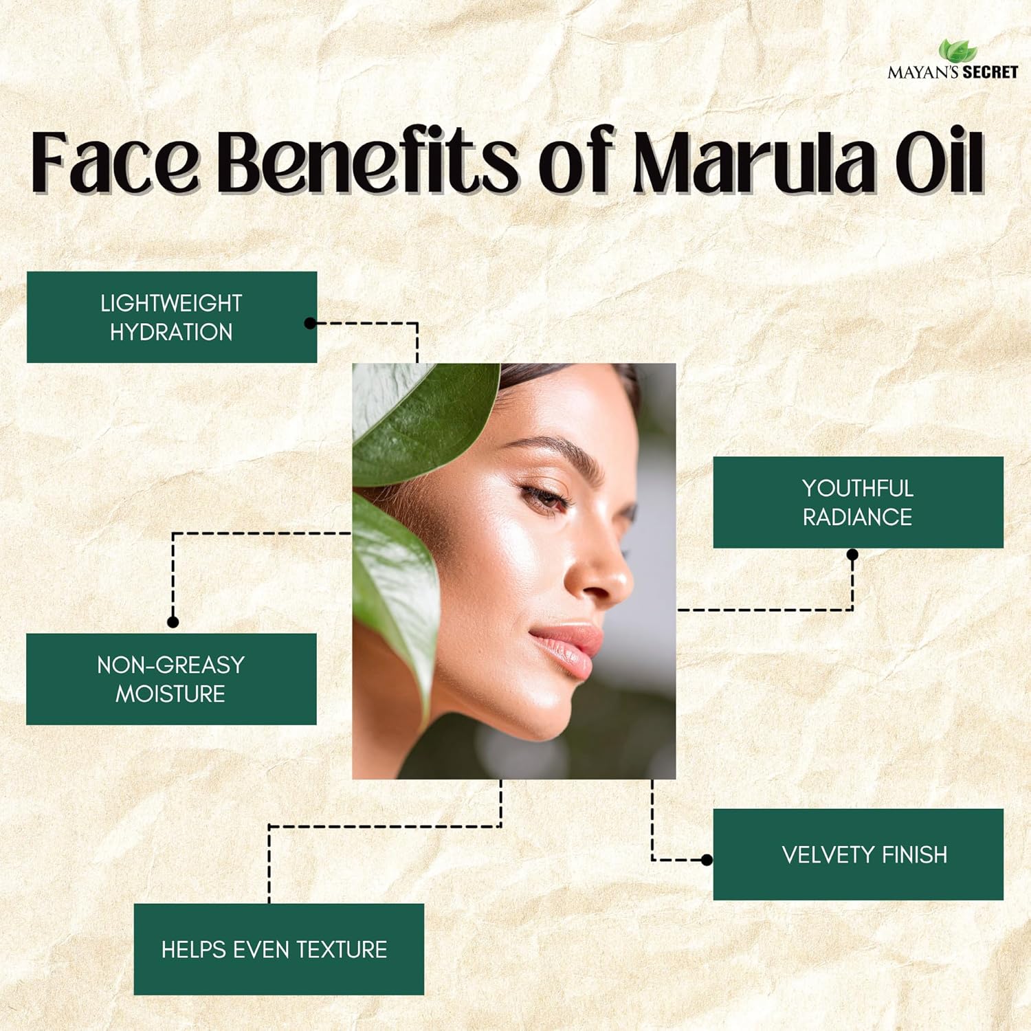 Pure Carrier and Essential Oils for Skin Care, Hair, Body Moisturizer for Face-Anti Aging Skin Care (Marula Oil Organic, 1oz)