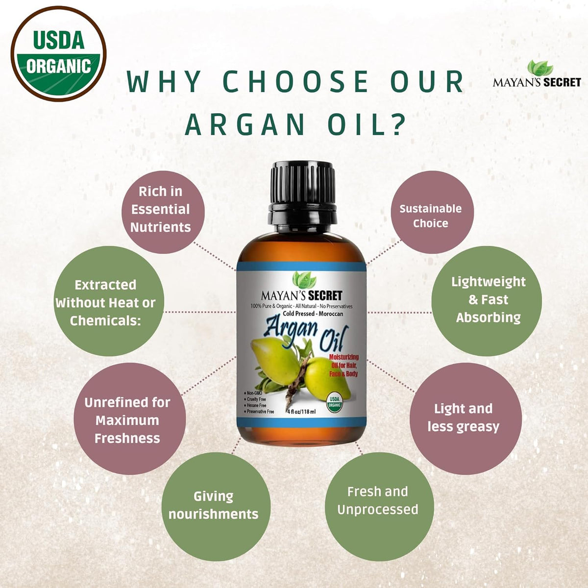 USDA Organic Avocado Oil 4 oz Glass Dropper Bottle Mayan’s Secret Unrefined Cold Pressed Persea Gratissima Pure Virgin Oil for Skin Hair Face Body