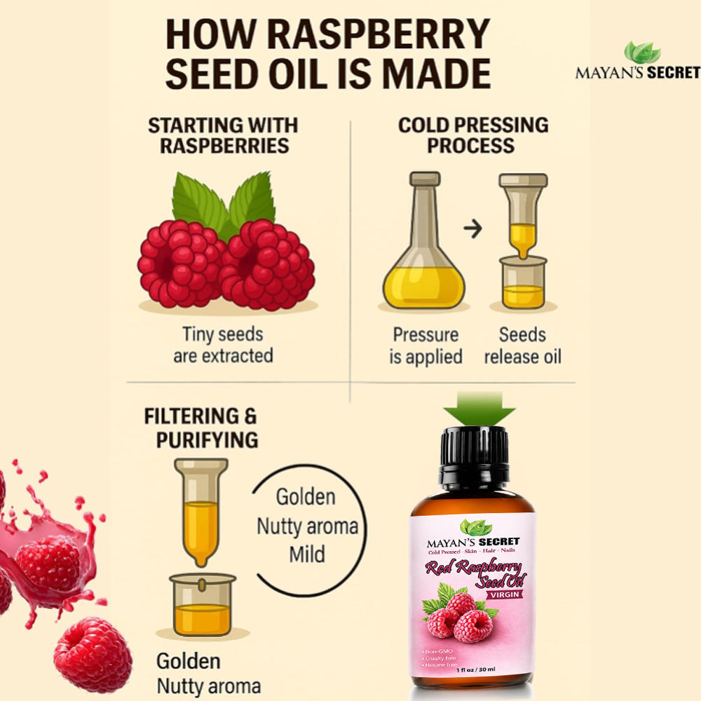 Mayan's Secret Red Raspberry Seed Oil Cold Pressed Unrefined (Virgin) Undiluted 100% Natural for face, hands,scars and breakouts (1 fl oz) (Red Raspberry Seed Oil, 1 fl oz)