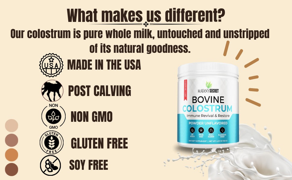 Colostrum Powder Grass-Fed -for human Gut Health, Immunity, Skin &amp; Hair, Muscle Recovery - Over 400 Bioactive Nutrients, 6-Hour Guaranteed Pure Formula, Non-GMO, Unflavored, 60-Day Supply