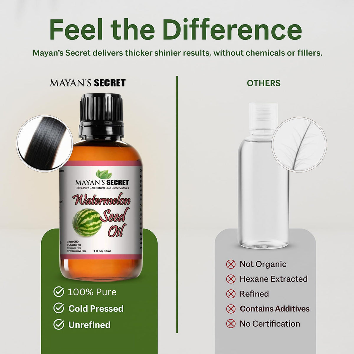 Mayan's Secret 100% Kalahari Watermelon Seed Oil Cold Pressed/Virgin/Undiluted Carrier Oil | For Face, Hair and Body - 1oz