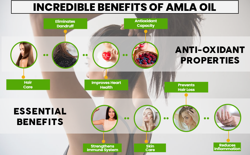 Amla Oil - Virgin Organic