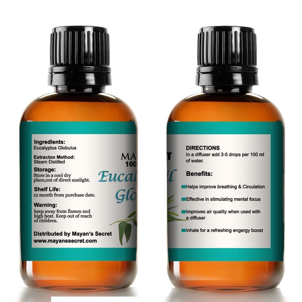 EUCALYPTUS OIL - GLOBULUS