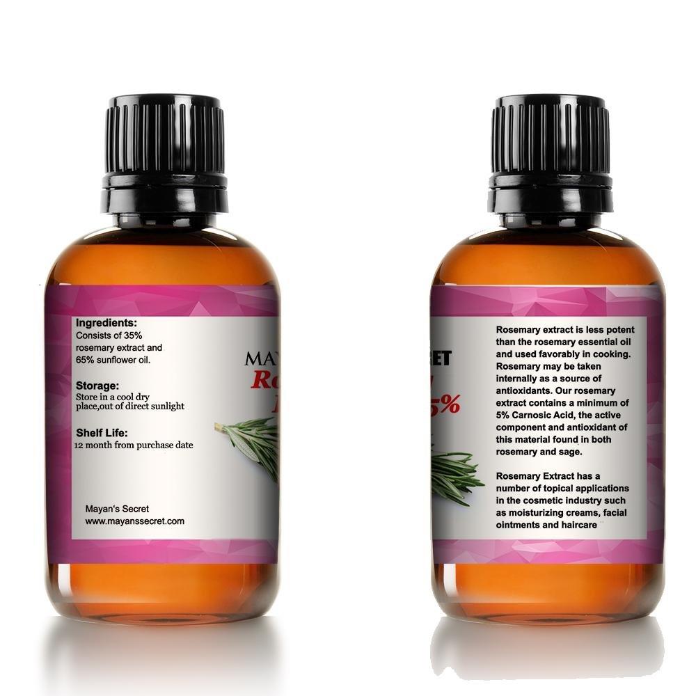 Rosemary Antioxidant CO2 Extract