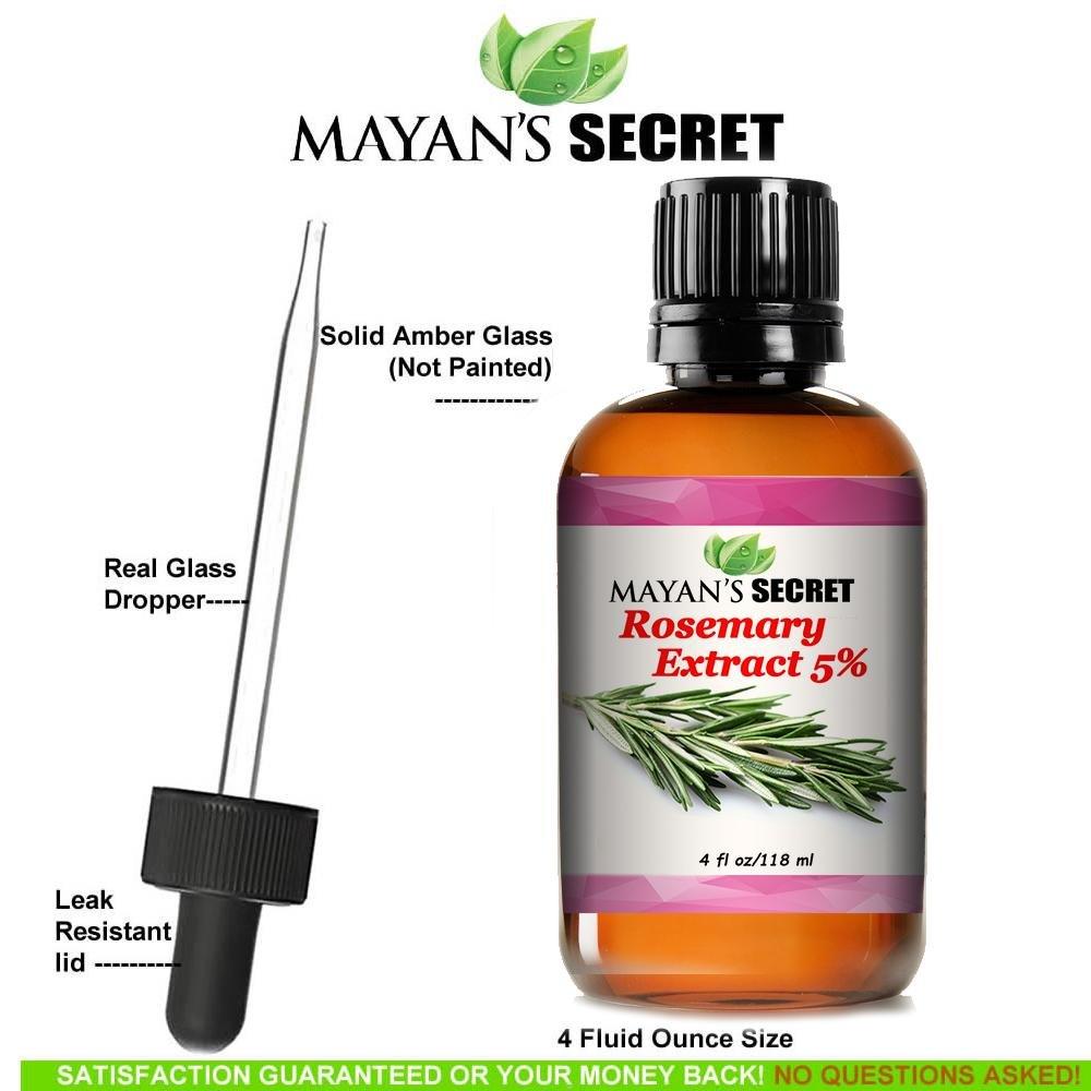 Rosemary Antioxidant CO2 Extract